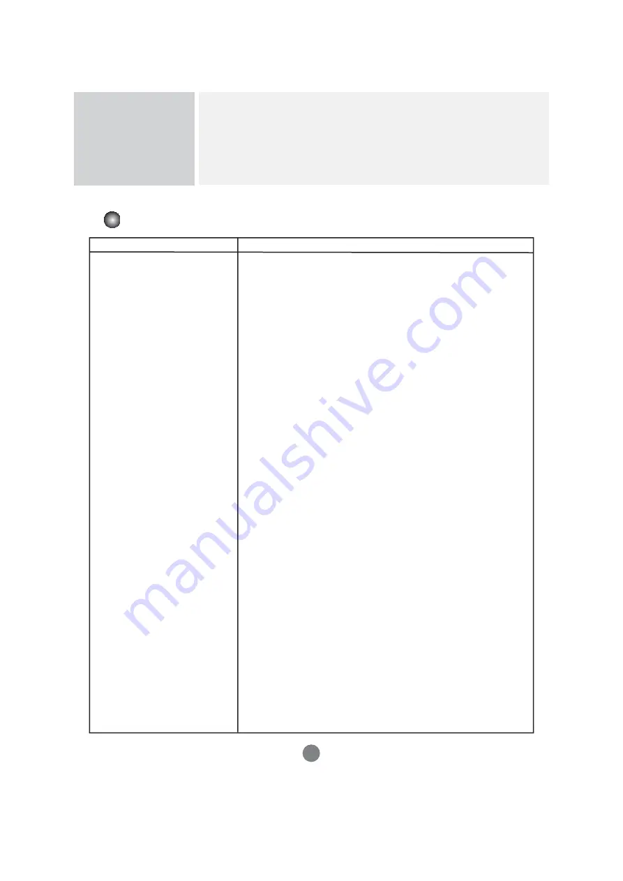 LG M3704C Owner'S Manual Download Page 57