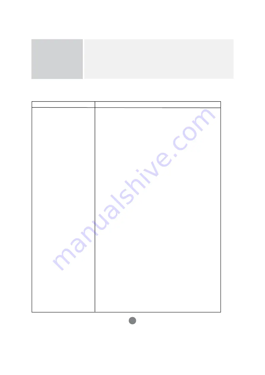 LG M3704C Owner'S Manual Download Page 58