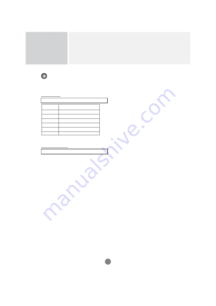 LG M3704C Owner'S Manual Download Page 69