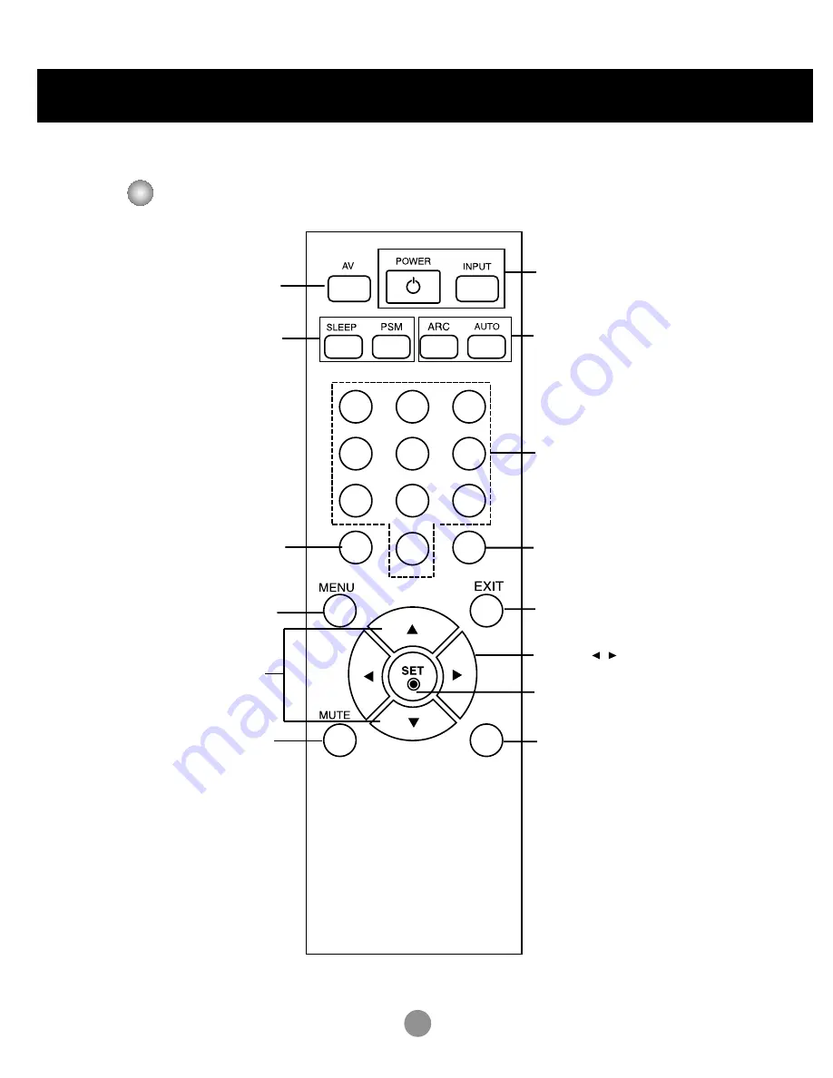 LG M4714C Скачать руководство пользователя страница 5