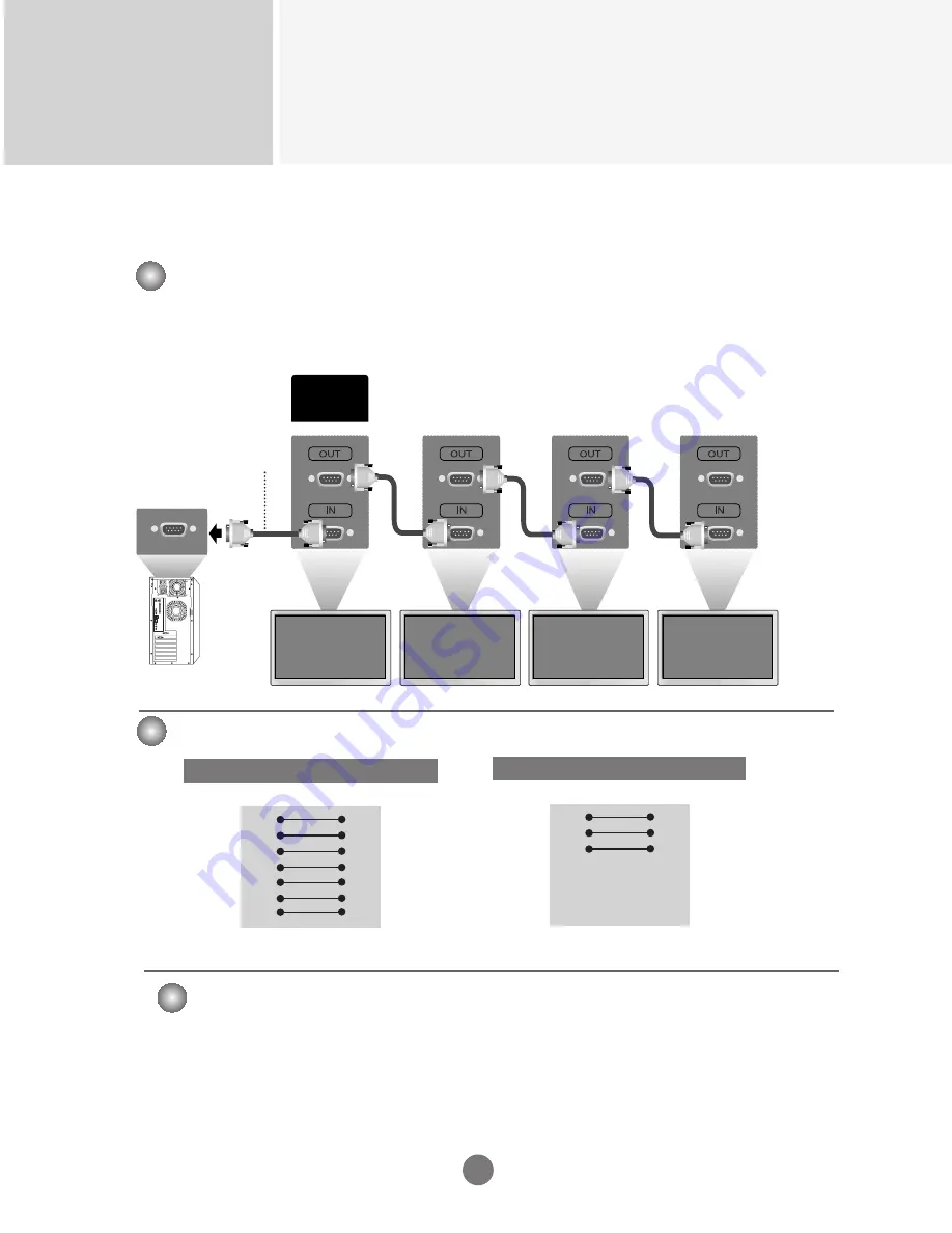 LG M5201Cs User Manual Download Page 33