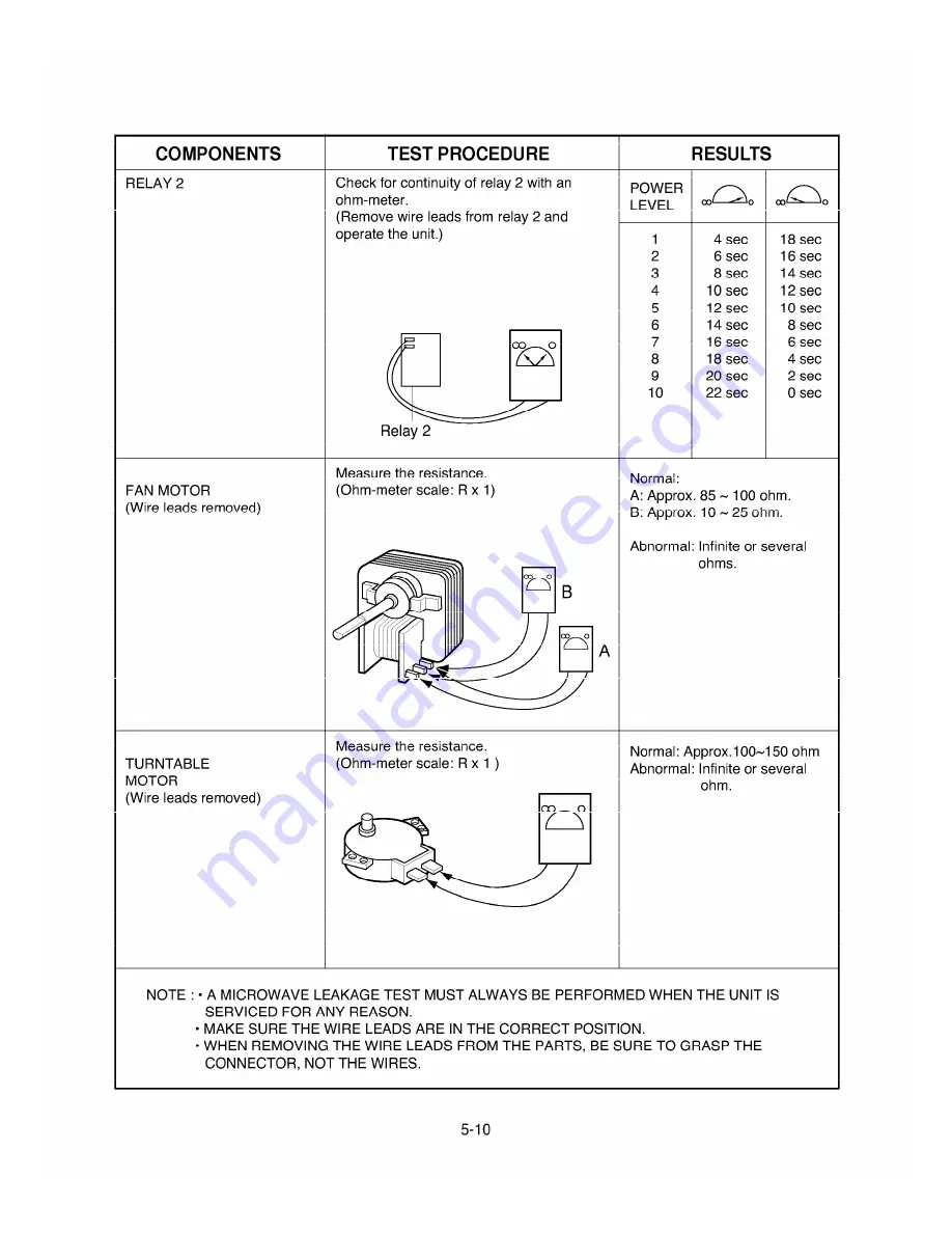 LG MA-1417B Service Manual Download Page 20