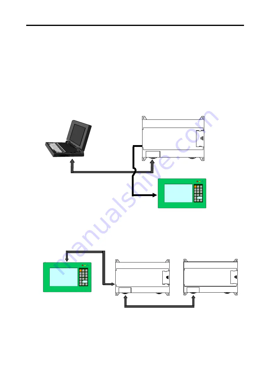 LG MASTER-K 120S Series Скачать руководство пользователя страница 18