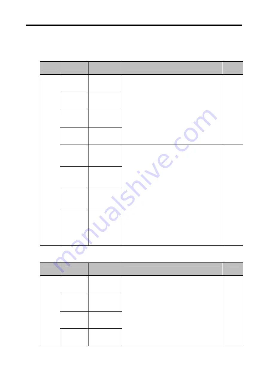 LG MASTER-K 120S Series User Manual Download Page 21