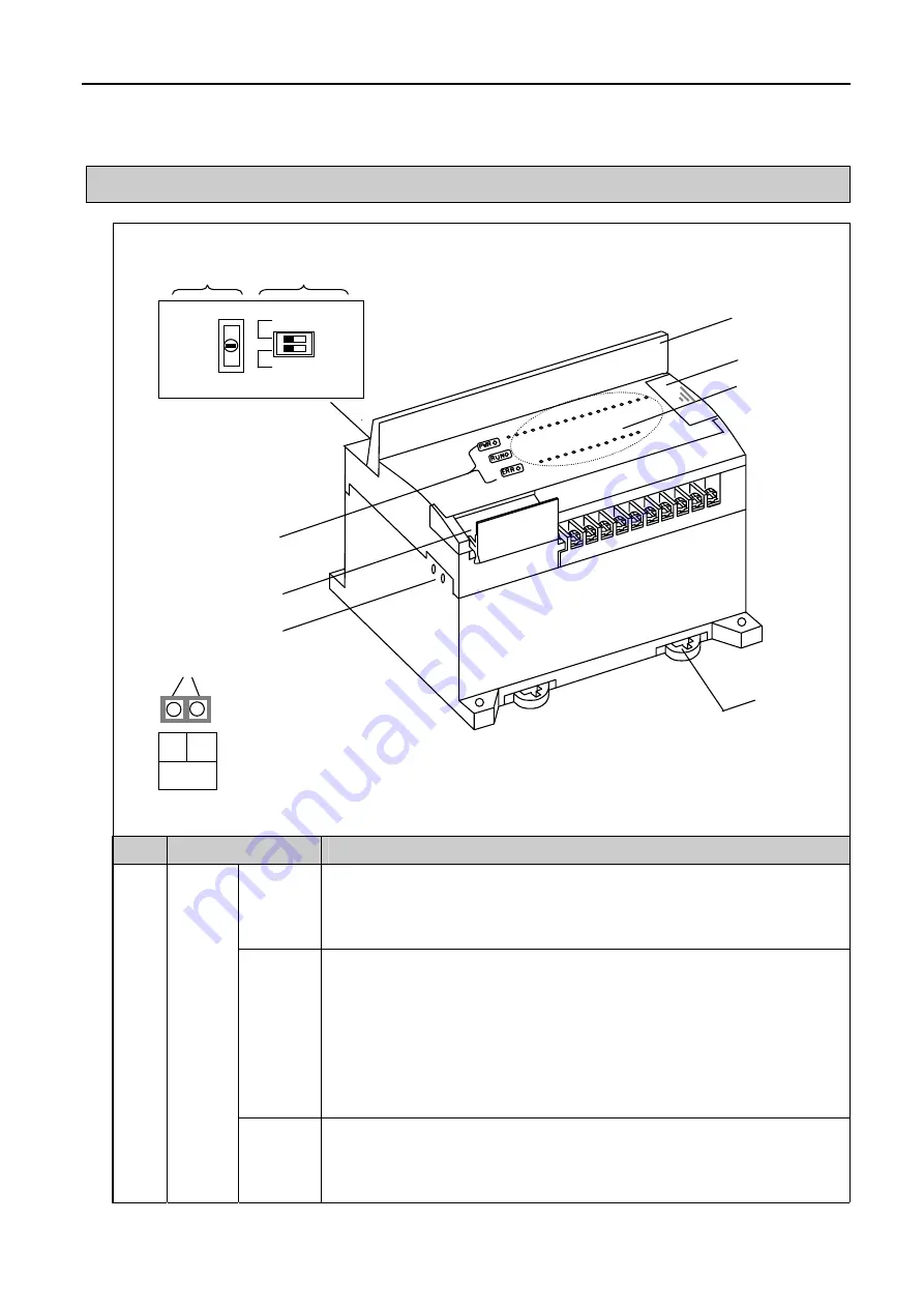 LG MASTER-K 120S Series User Manual Download Page 24