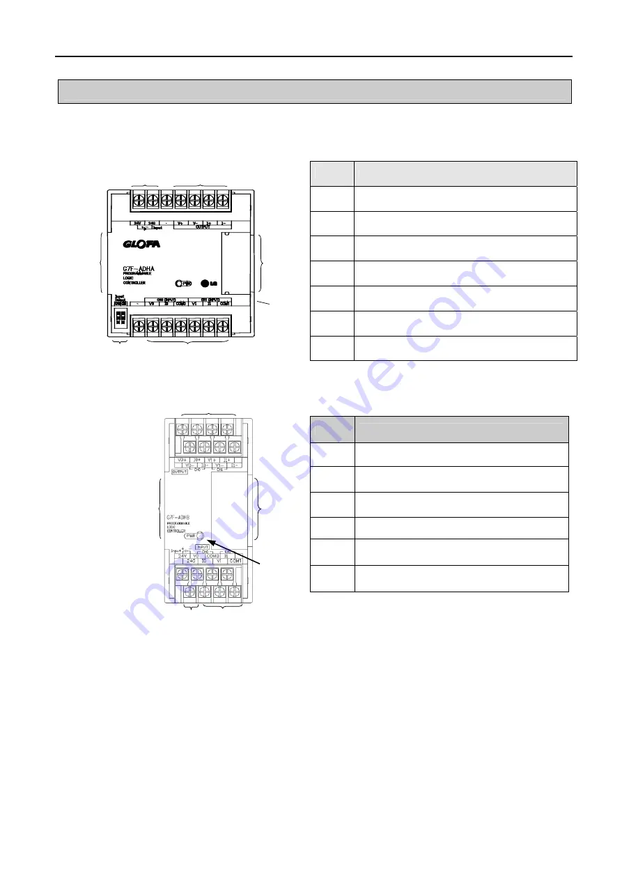 LG MASTER-K 120S Series User Manual Download Page 33