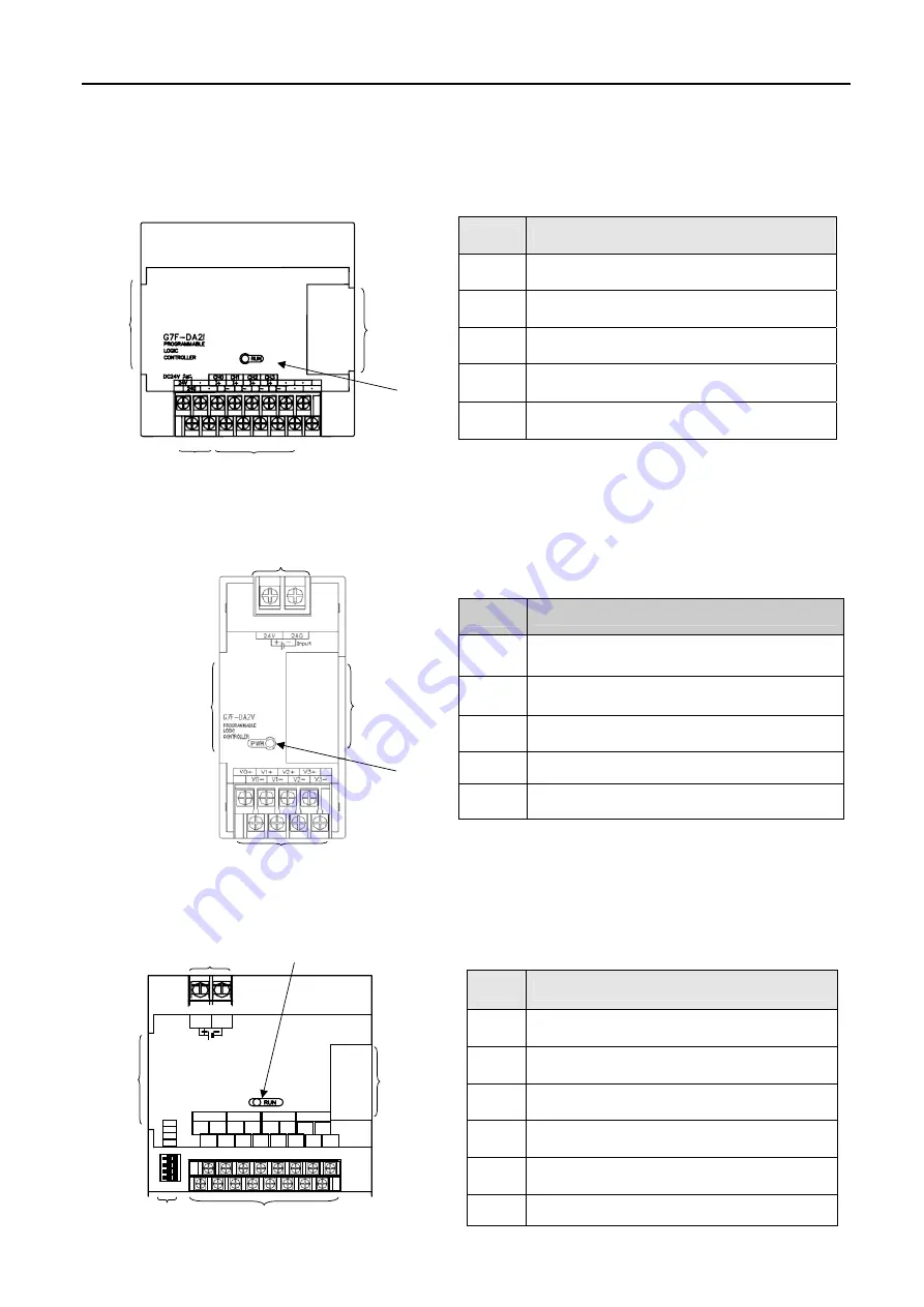 LG MASTER-K 120S Series User Manual Download Page 34