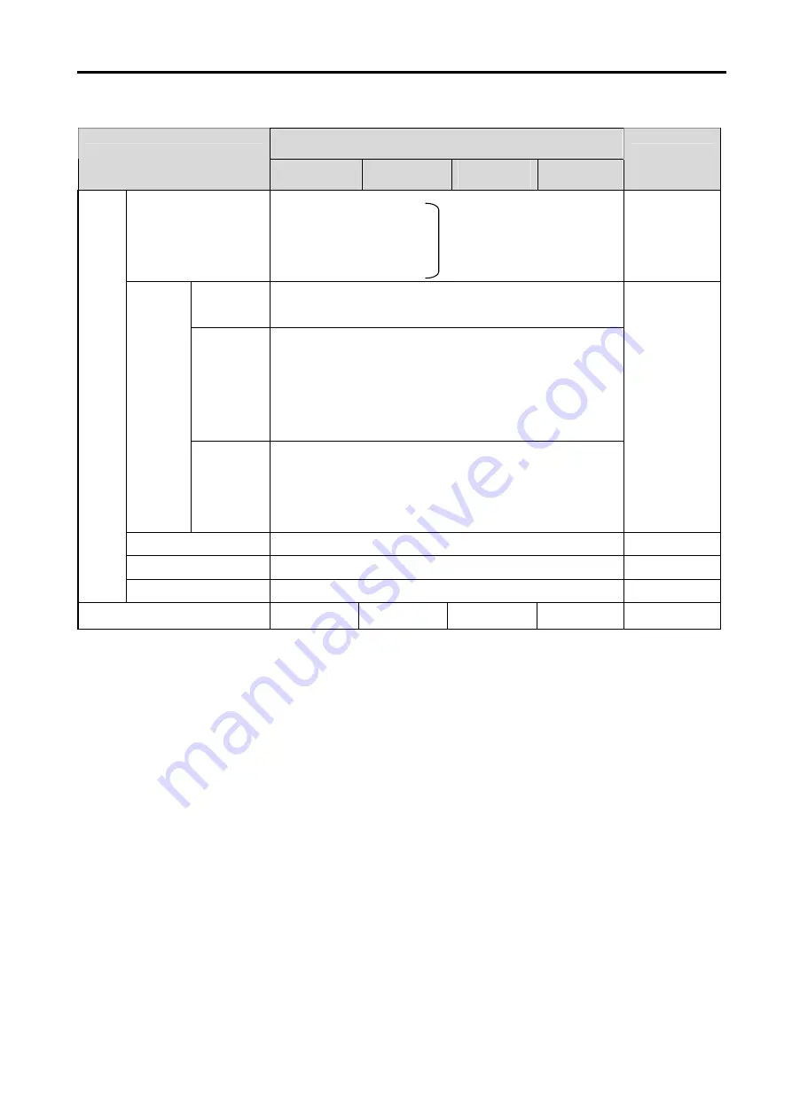 LG MASTER-K 120S Series User Manual Download Page 42