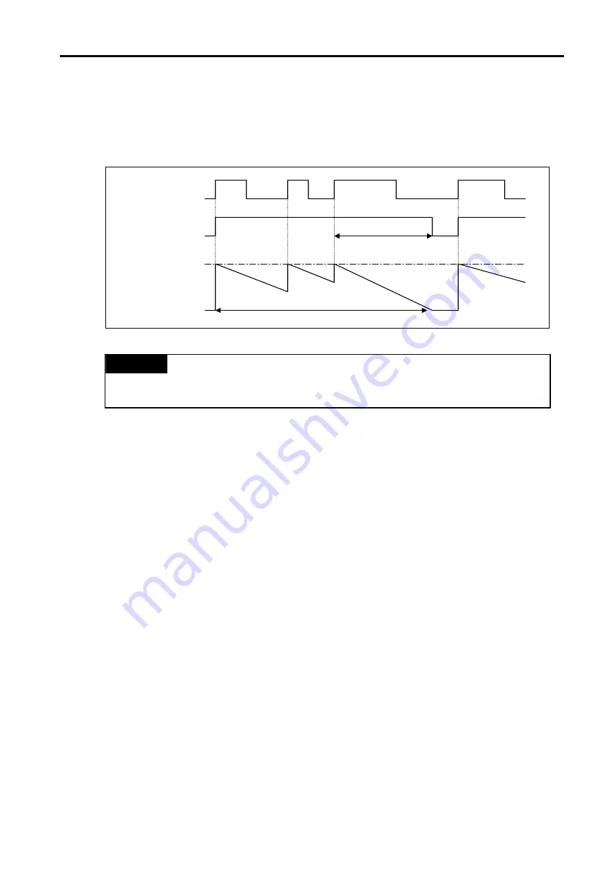 LG MASTER-K 120S Series User Manual Download Page 48