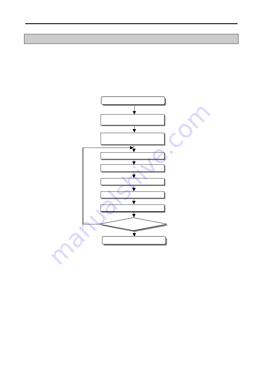 LG MASTER-K 120S Series User Manual Download Page 56