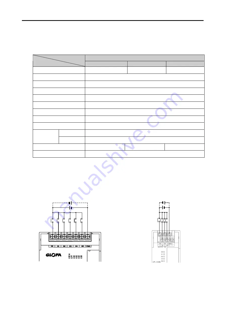 LG MASTER-K 120S Series User Manual Download Page 77