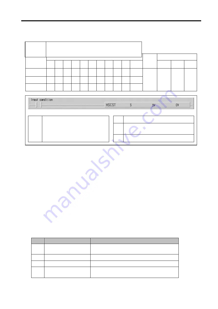 LG MASTER-K 120S Series User Manual Download Page 89