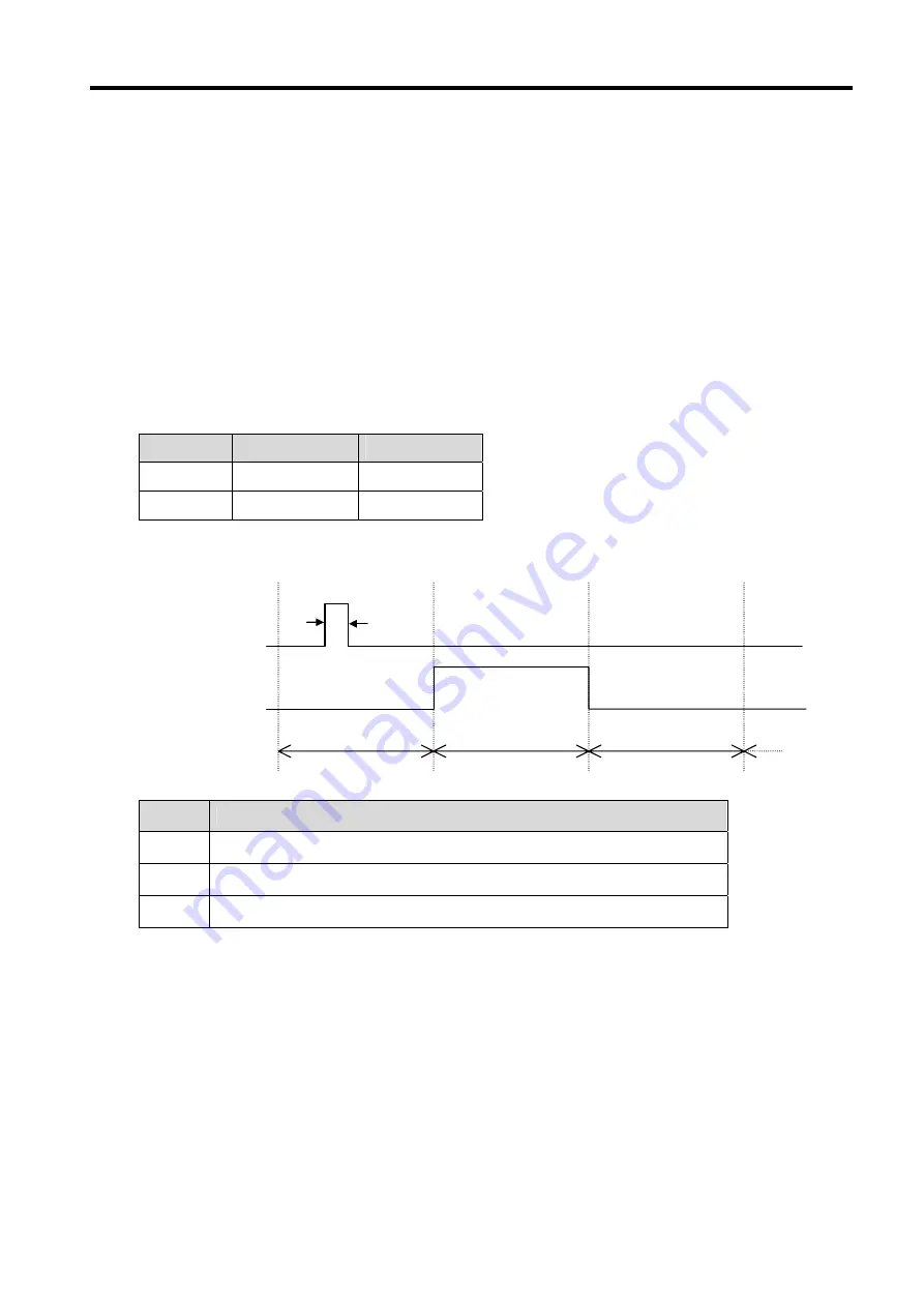 LG MASTER-K 120S Series User Manual Download Page 98