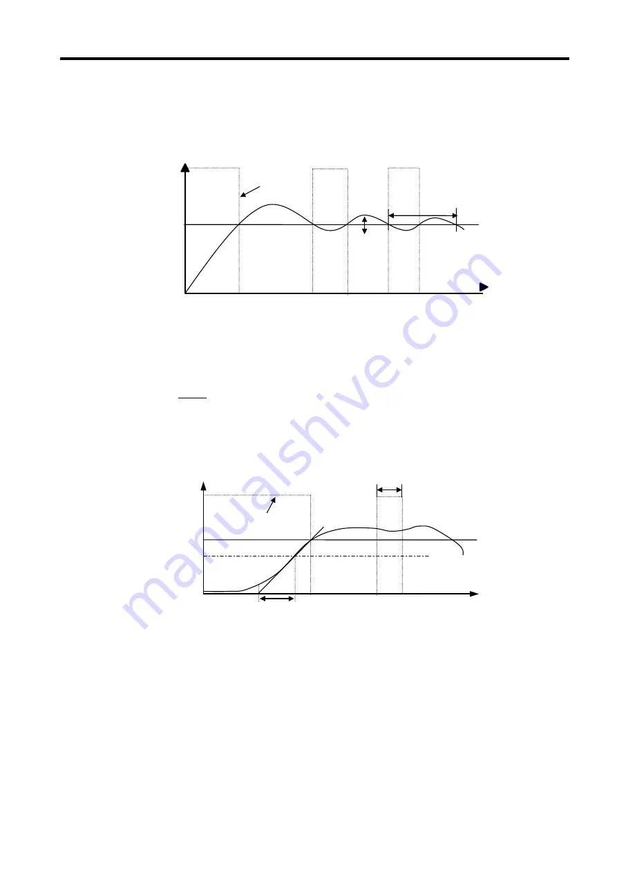 LG MASTER-K 120S Series User Manual Download Page 114