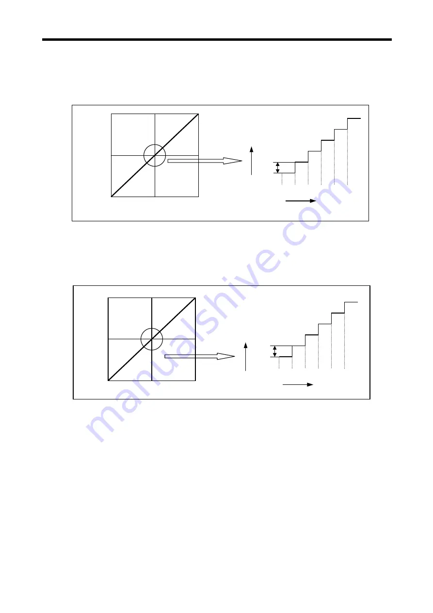 LG MASTER-K 120S Series User Manual Download Page 130