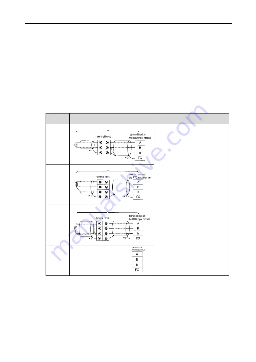 LG MASTER-K 120S Series User Manual Download Page 150