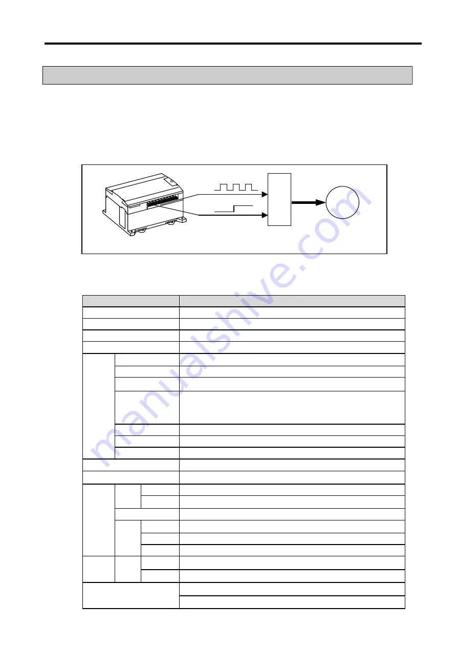 LG MASTER-K 120S Series User Manual Download Page 153