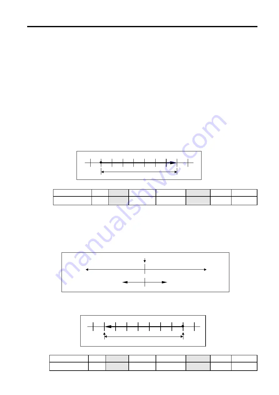 LG MASTER-K 120S Series User Manual Download Page 156