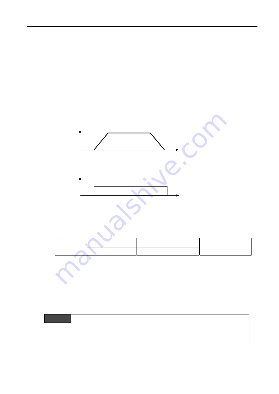 LG MASTER-K 120S Series User Manual Download Page 166