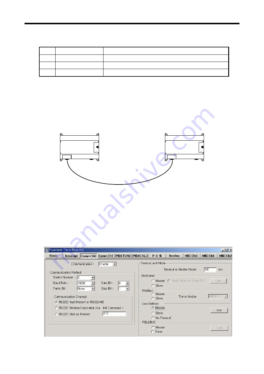 LG MASTER-K 120S Series User Manual Download Page 238