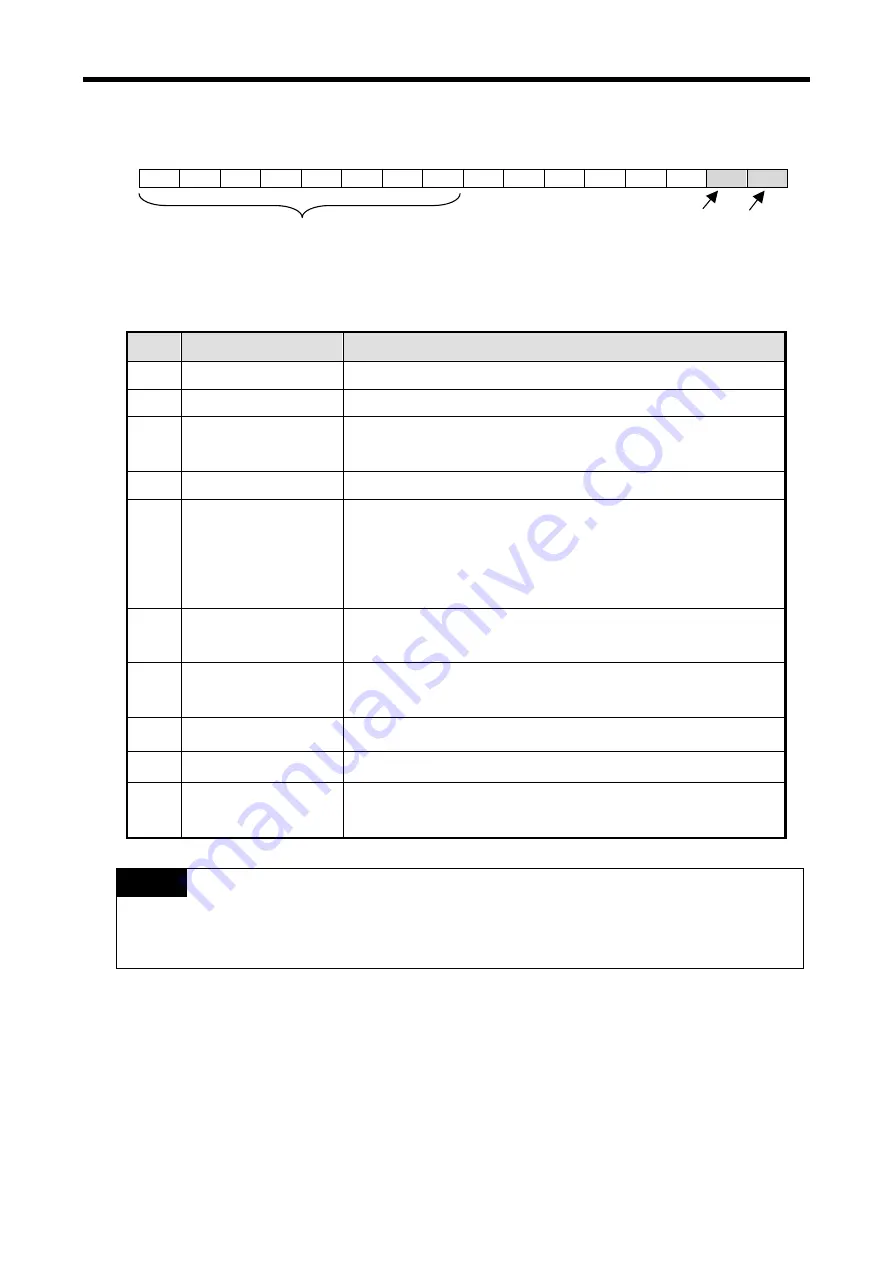 LG MASTER-K 120S Series User Manual Download Page 253