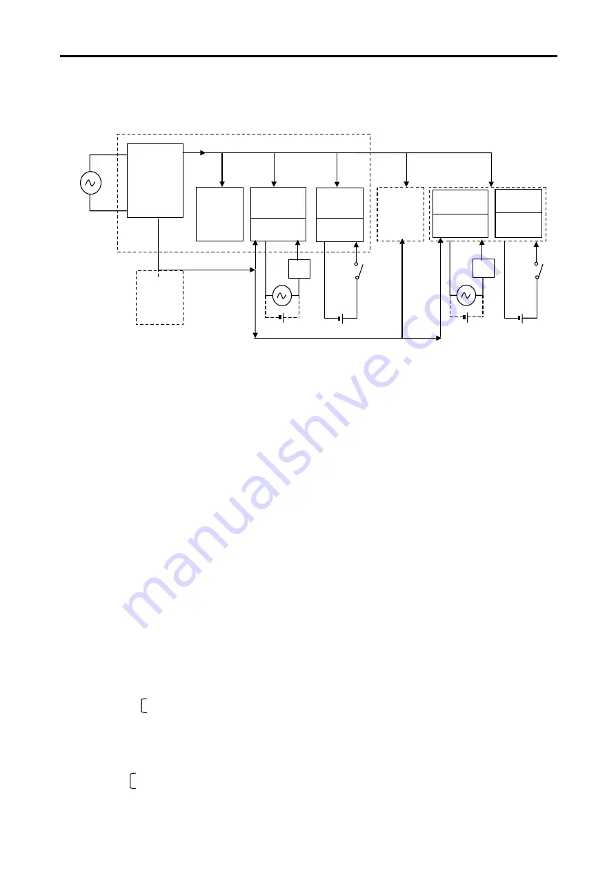 LG MASTER-K 120S Series User Manual Download Page 270