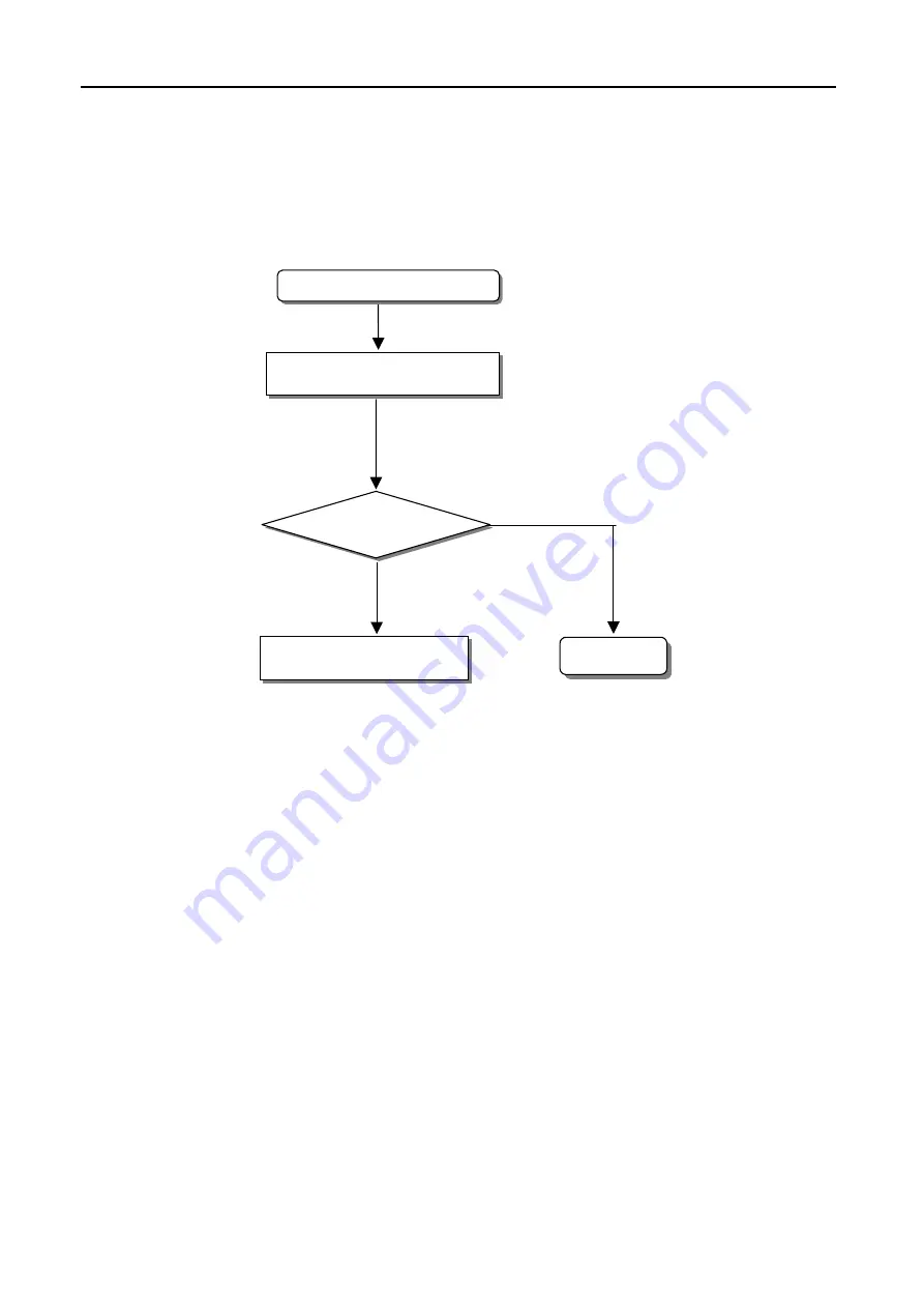 LG MASTER-K 120S Series User Manual Download Page 283