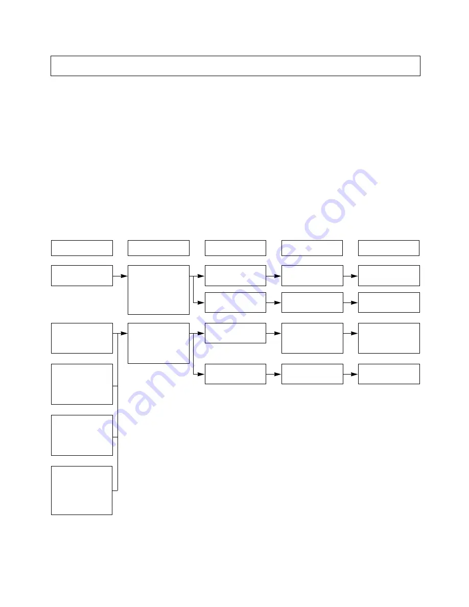 LG MB-387W Service Manual Download Page 23