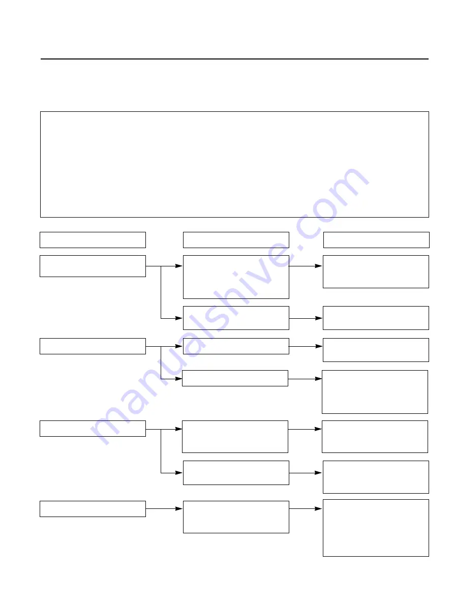 LG MB-4322A Service Manual Download Page 22