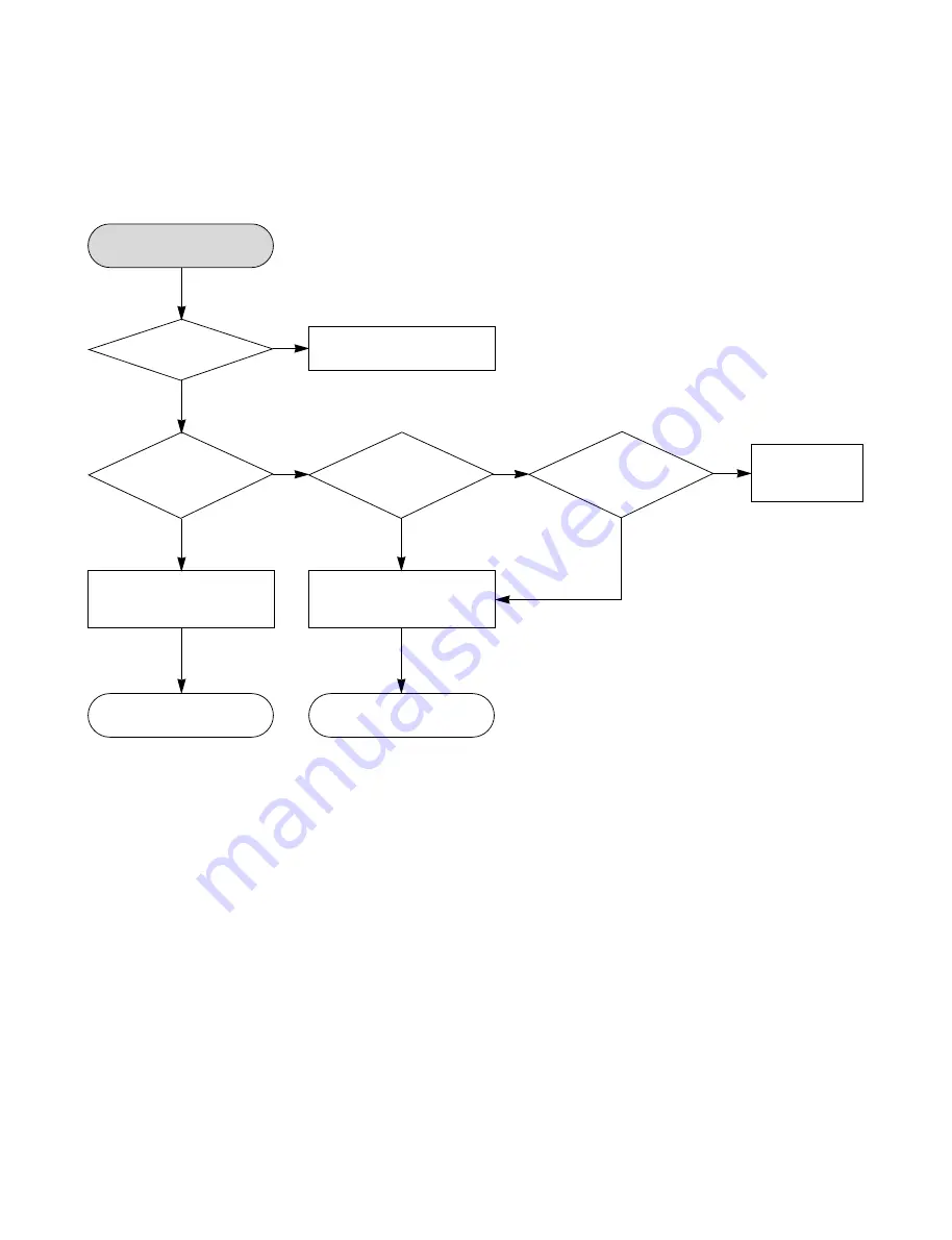 LG MBD-D102X Service Manual Download Page 12