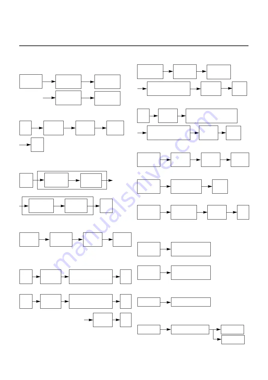 LG MC-7642W Service Manual Download Page 8