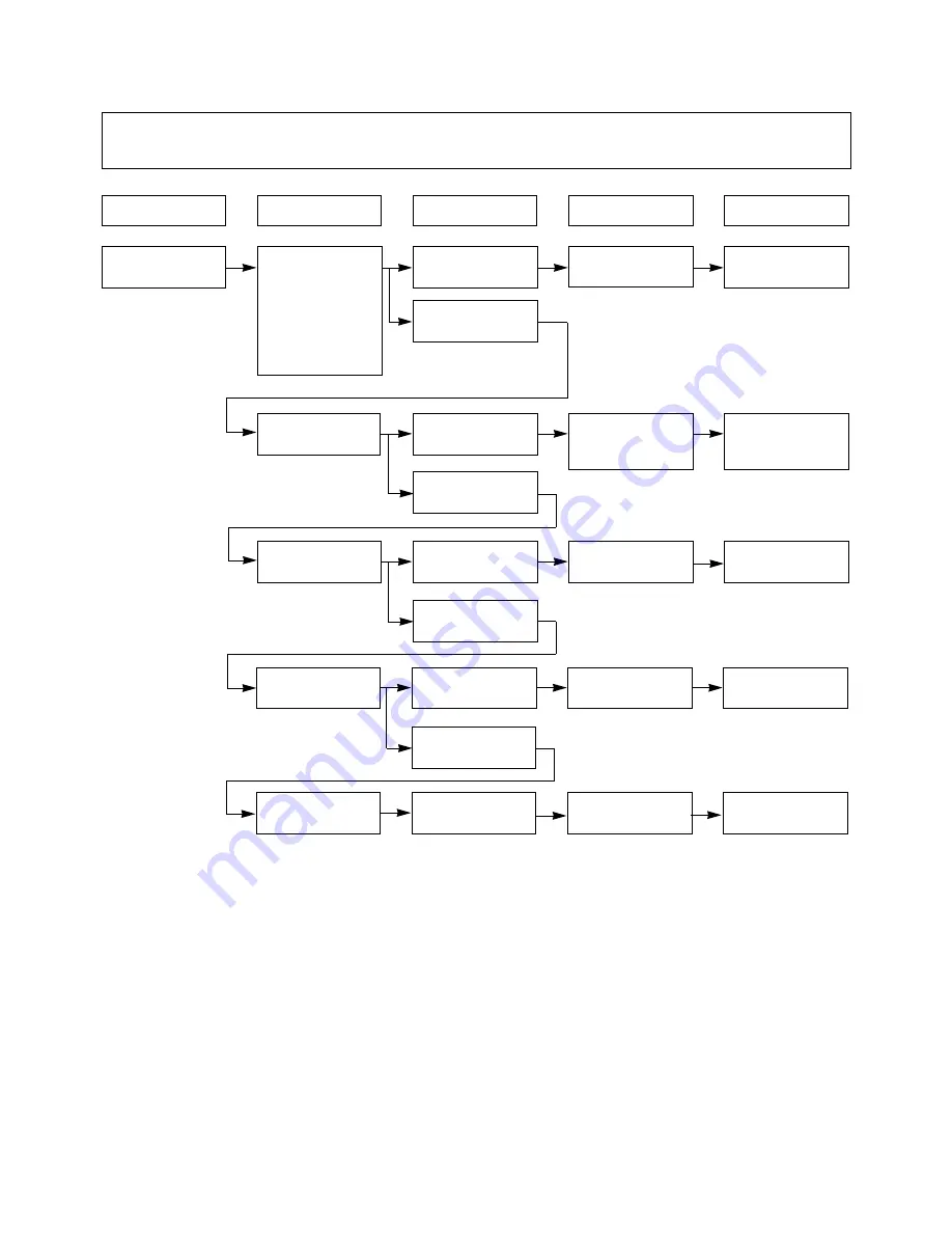 LG MC-766Y Service Manual Download Page 27