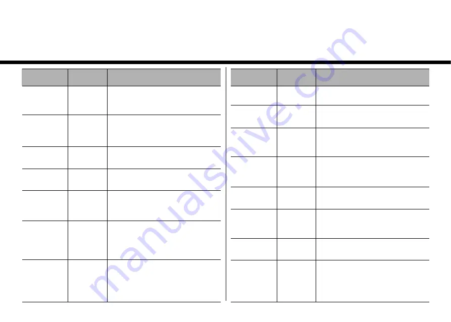 LG MC-8044NLC Owner'S Manual Download Page 33