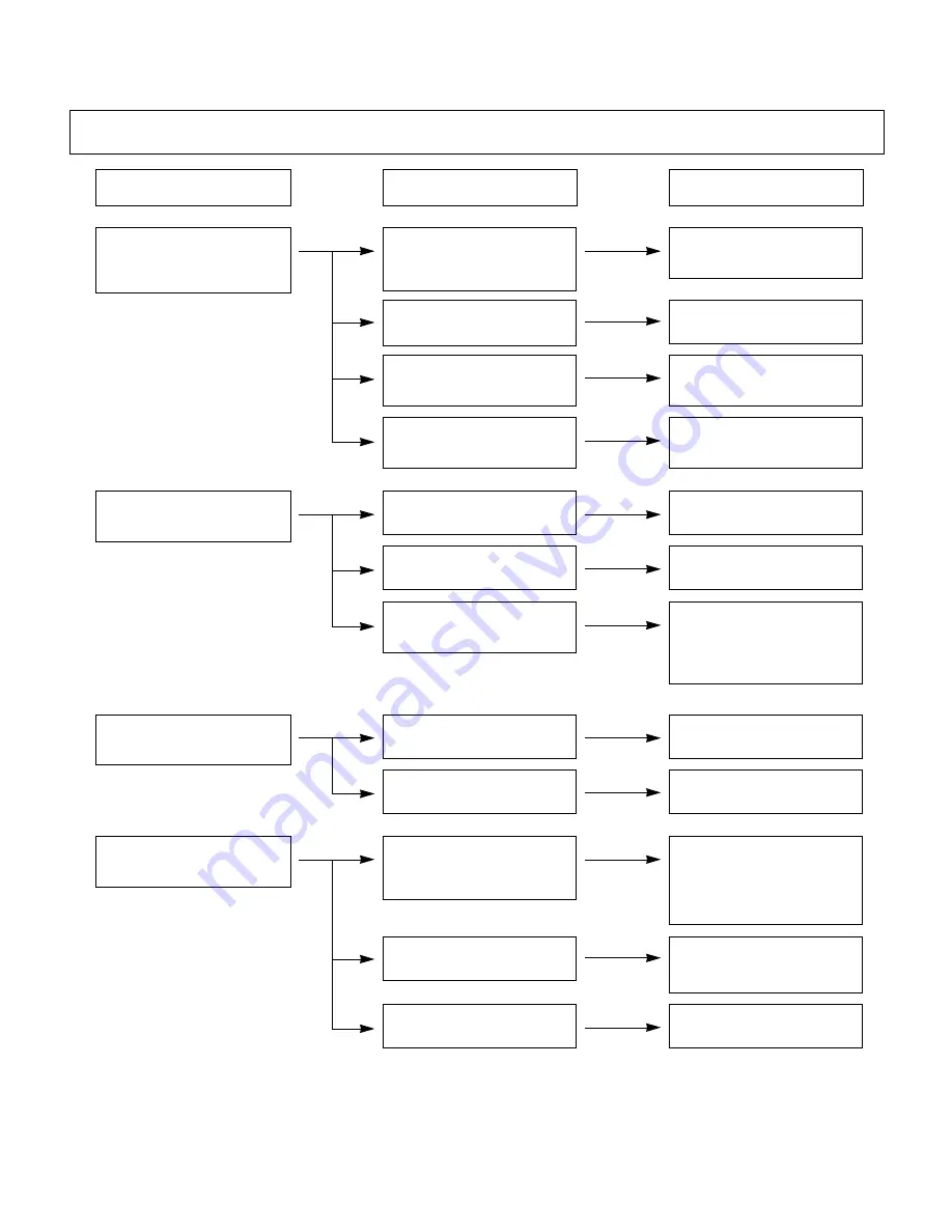 LG MC-805CLR Service Manual Download Page 26