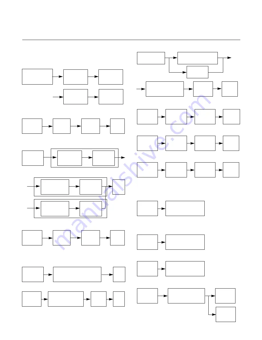 LG MC-806BLR Service Manual Download Page 8