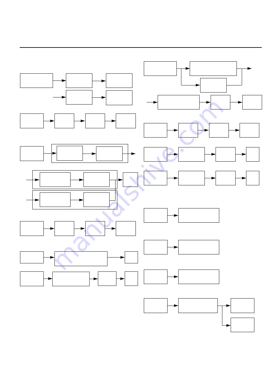 LG MC-806CLR Service Manual Download Page 8