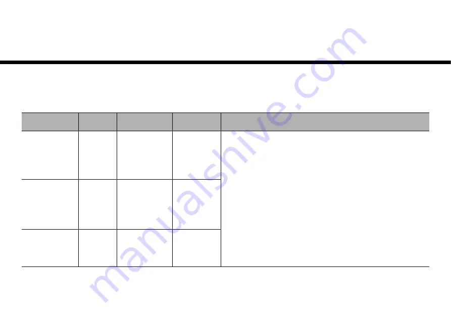 LG MC-8087AR Owner'S Manual Download Page 32