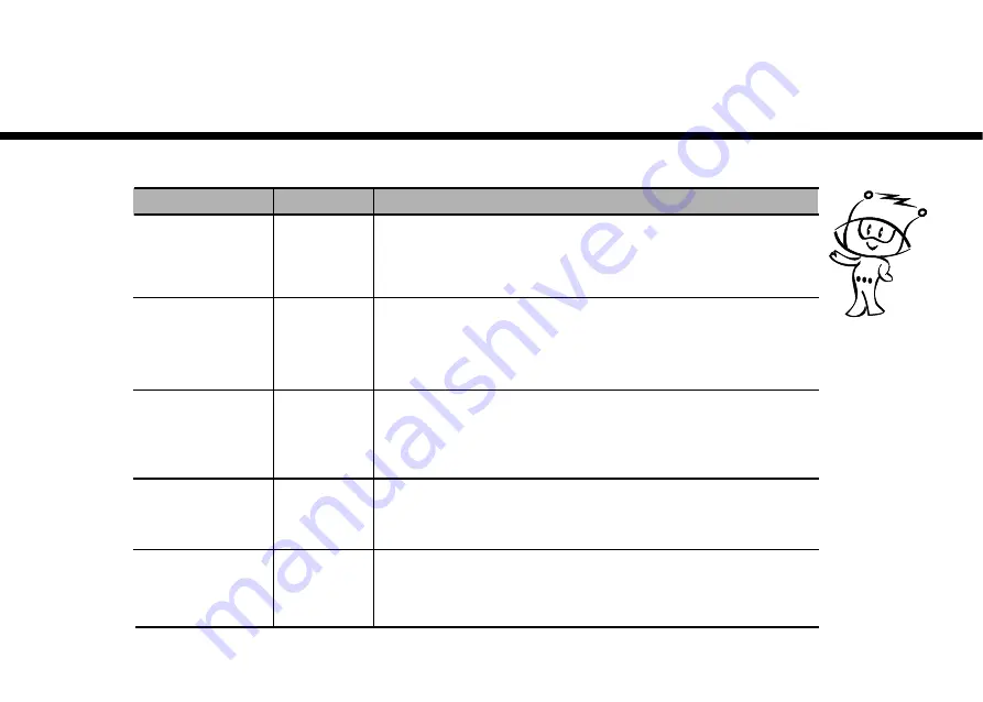 LG MC-9247BR Скачать руководство пользователя страница 9