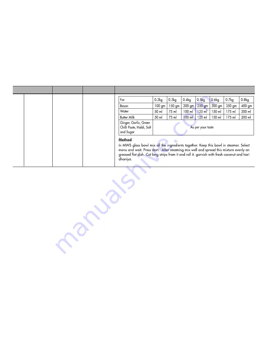 LG MC-9287BQ Owner'S Manual Download Page 27