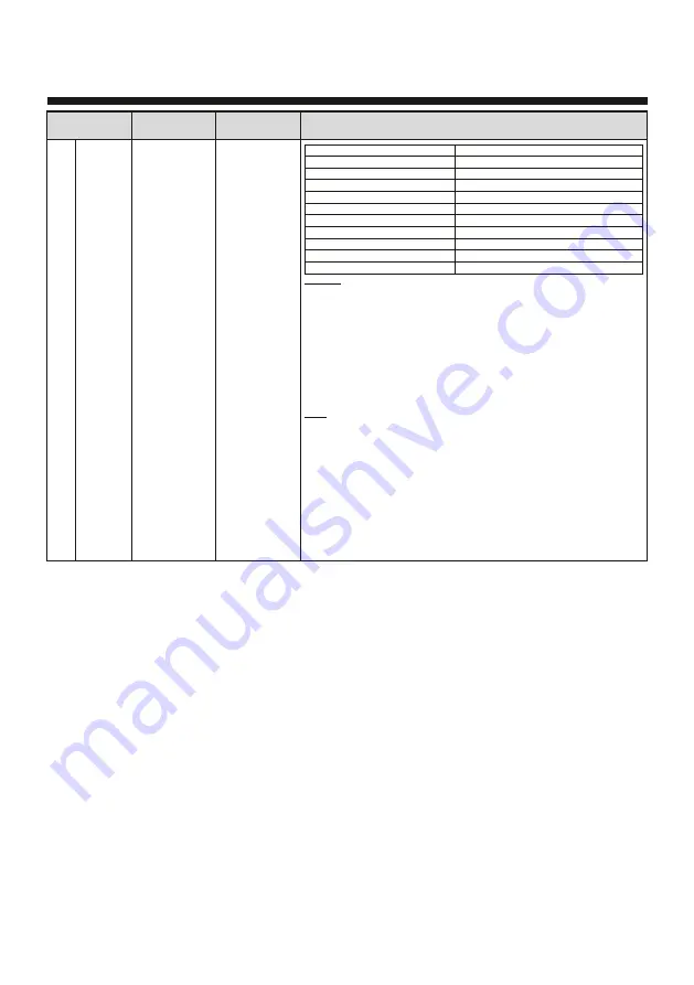 LG MC2145BPG Owner'S Manual Download Page 43