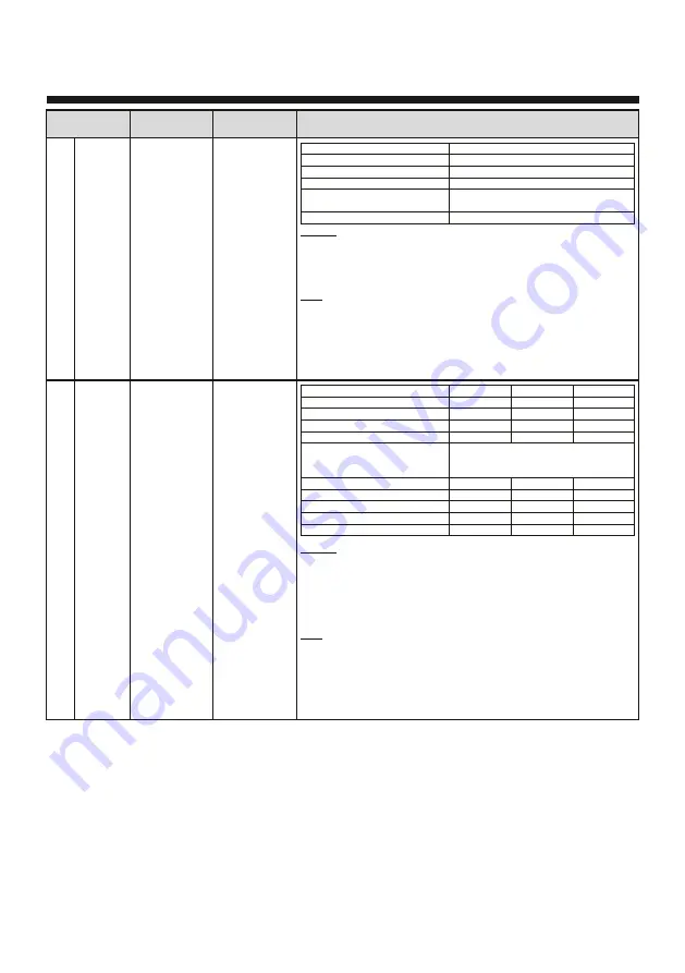 LG MC2145BPG Owner'S Manual Download Page 53