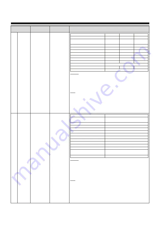 LG MC2145BPG Owner'S Manual Download Page 60