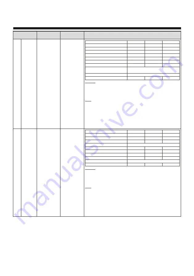 LG MC2145BPG Owner'S Manual Download Page 63