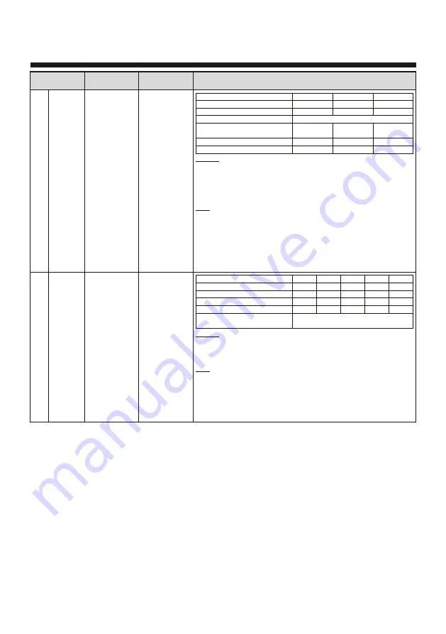 LG MC2145BPG Owner'S Manual Download Page 72