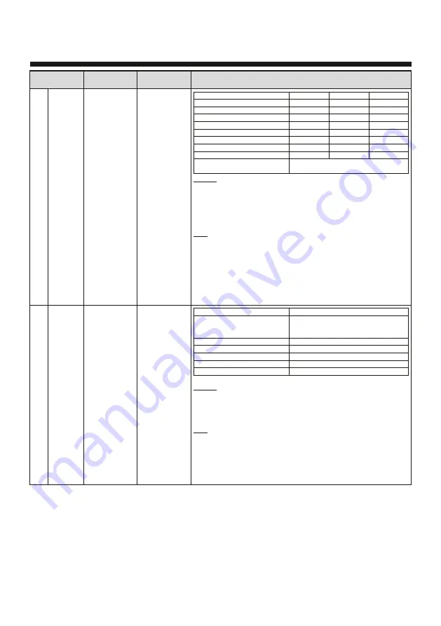 LG MC2145BPG Owner'S Manual Download Page 74