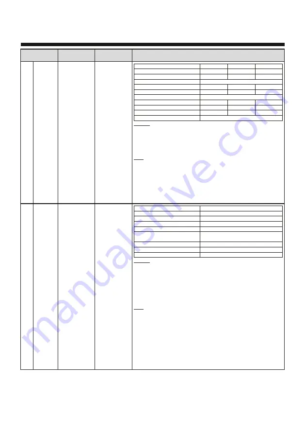 LG MC2145BPG Owner'S Manual Download Page 84