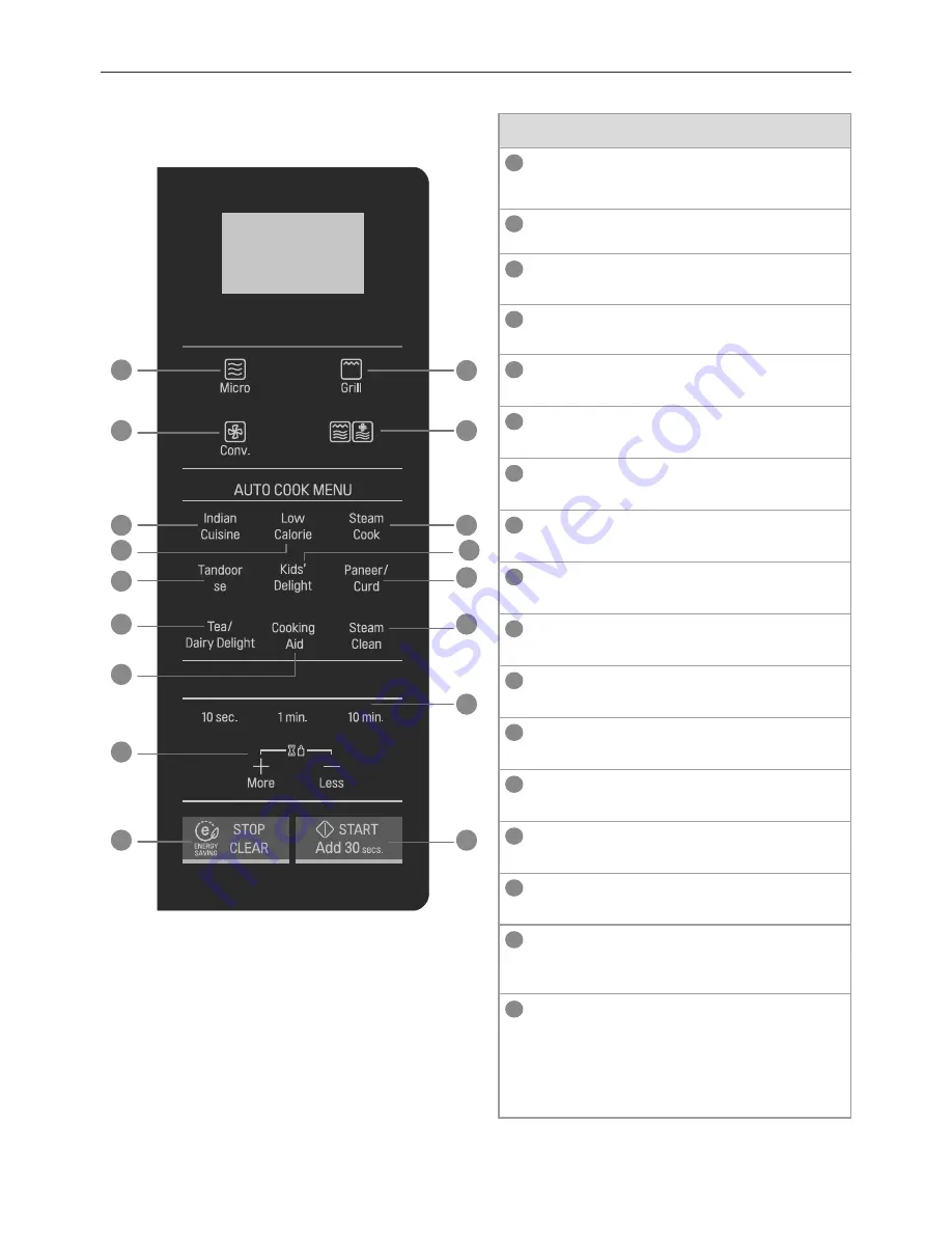 LG MC2146BP Скачать руководство пользователя страница 16