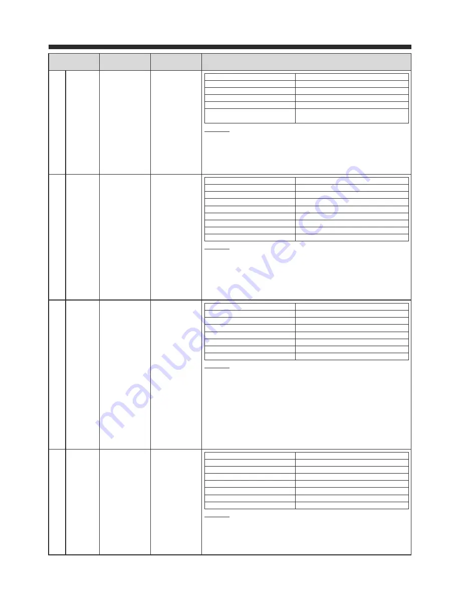 LG MC2146BP Owner'S Manual Download Page 50