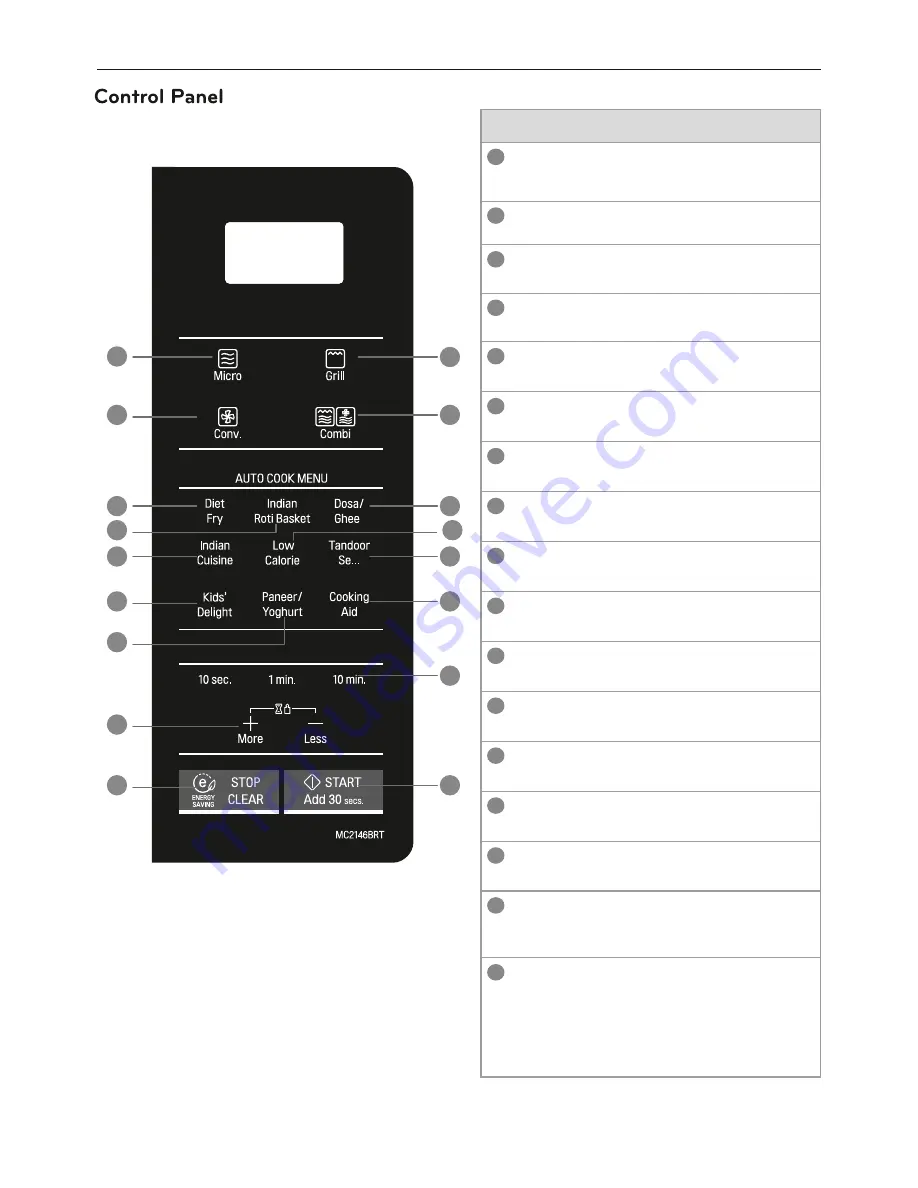 LG MC2146BRT Owner'S Manual Download Page 18