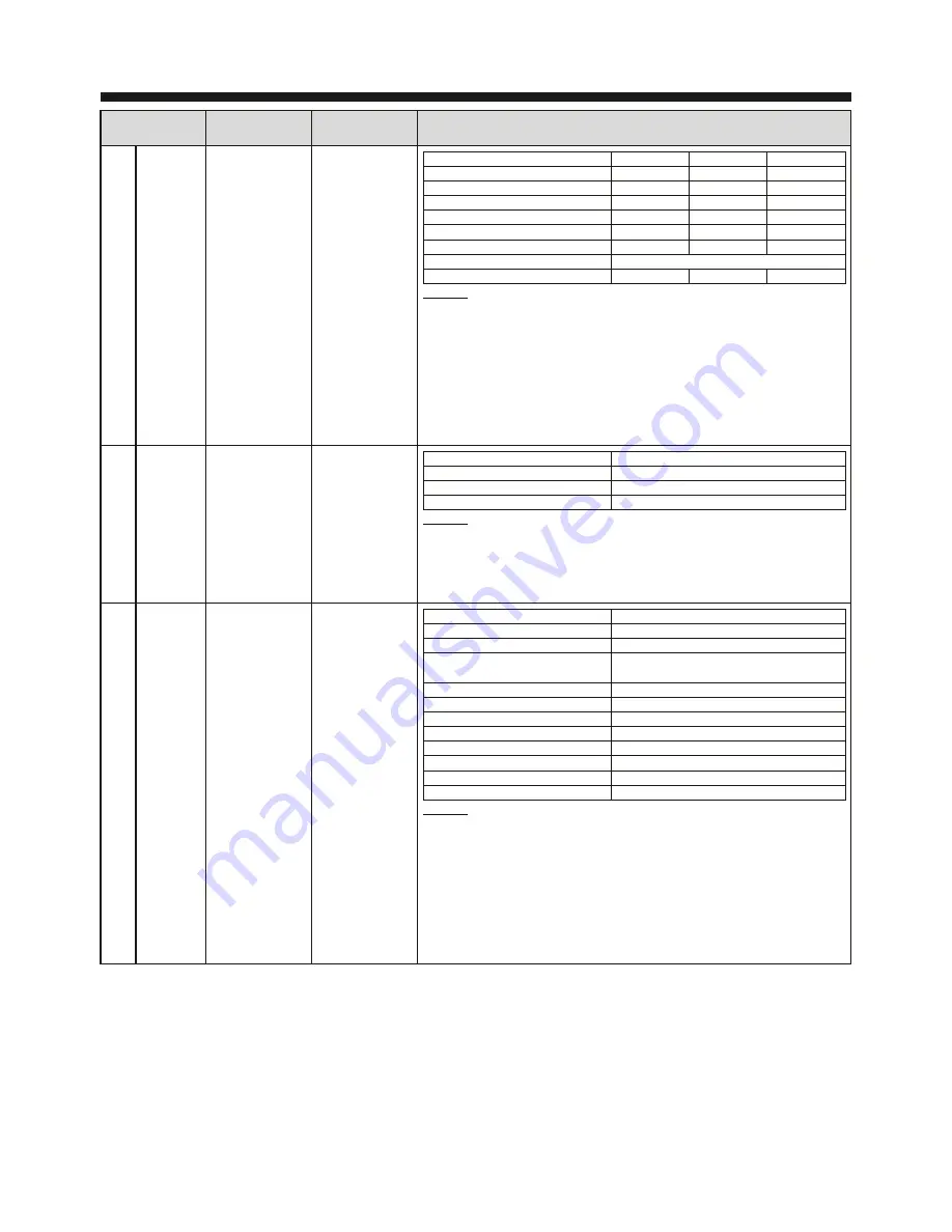 LG MC2146BRT Owner'S Manual Download Page 31